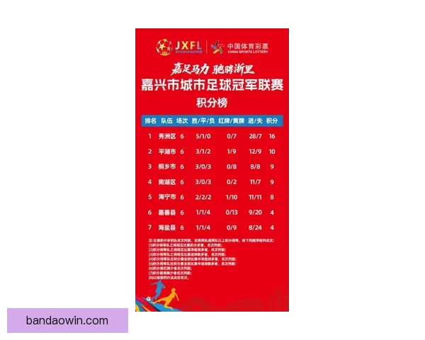 2026世界杯冠军赔率最新走势解析与各强队夺冠前景全面深度观察