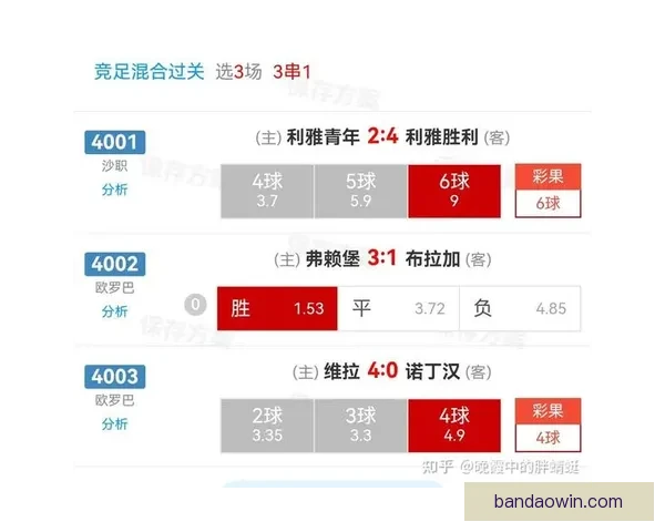 足球竞猜投注策略全面解析 帮你提高中奖率的实用技巧与经验分享